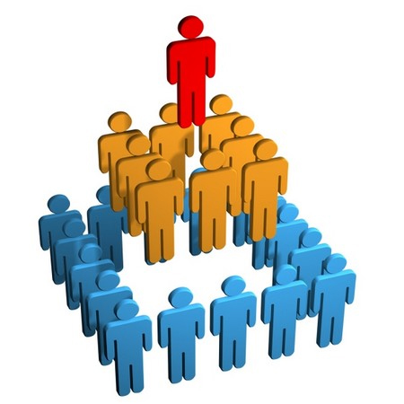 Social Media Customers