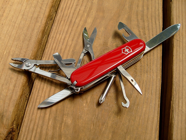 Swiss army knife twitter - a multifunctional PR tool
