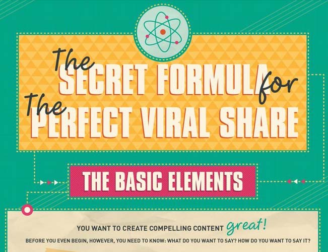 Infographics Best of best social media marketing infographics