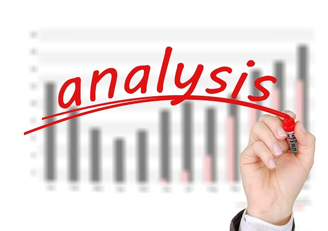 value of social media analysis