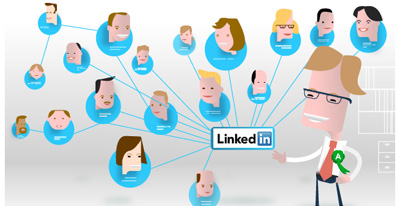 linkedin marketing for company pages