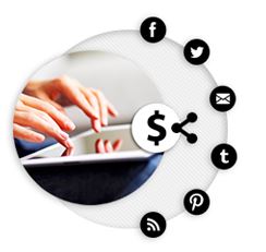 5-step social media blue print