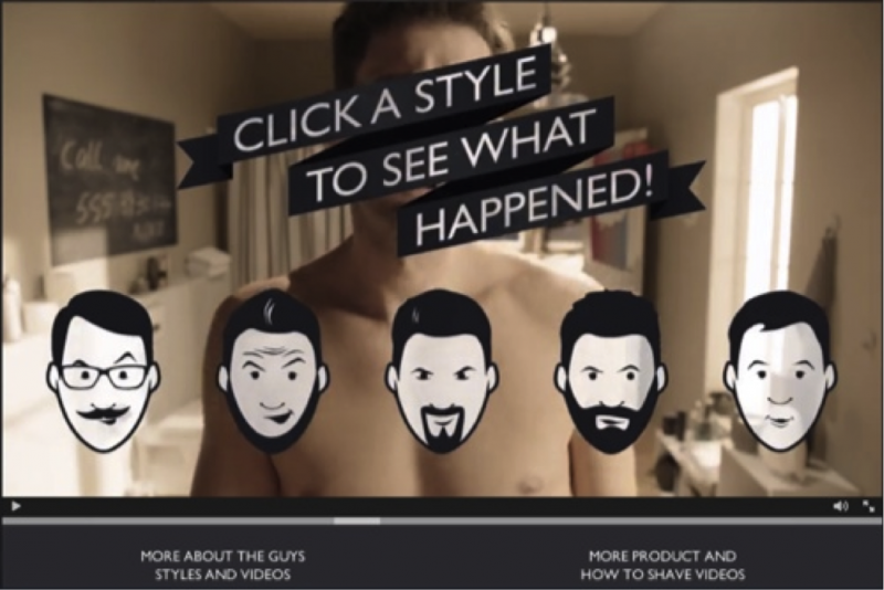 Interactive Video interactive video marketing