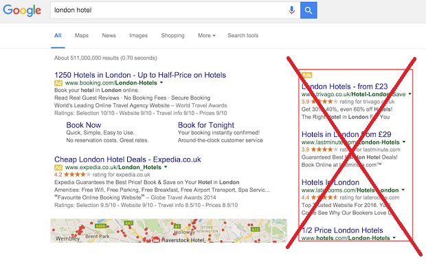 Google right side ads marketers