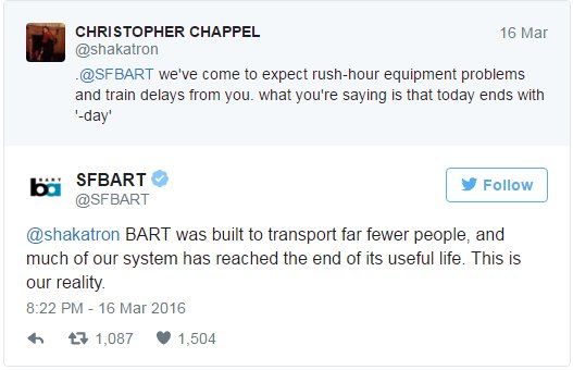 BART Twitter