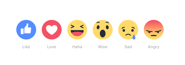 Facebook reactions facebook reactions social media measurement