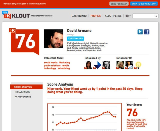Klout Score social media measurement