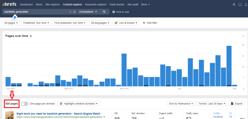 infographics for PR & marketing, infographics for backlinks 